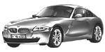 BMW E86 P106C Fault Code